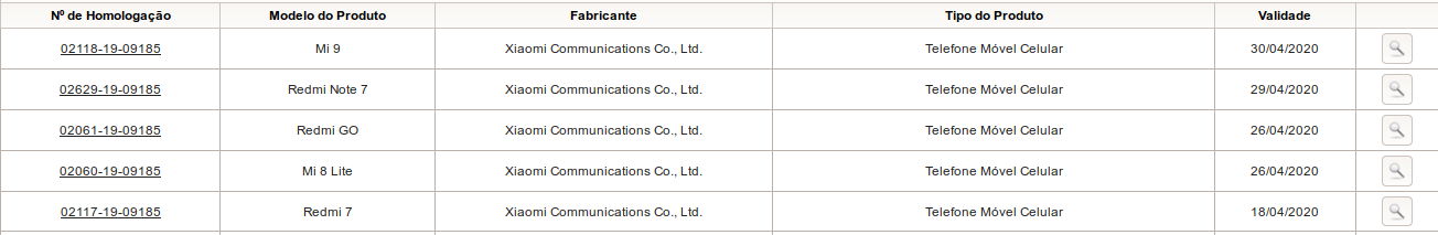 A DL Eletrônicos passou os Mi 9, Redmi Note 7, Redmi Go, Redmi 7, Mi 8 Lite no SCH da Anatel